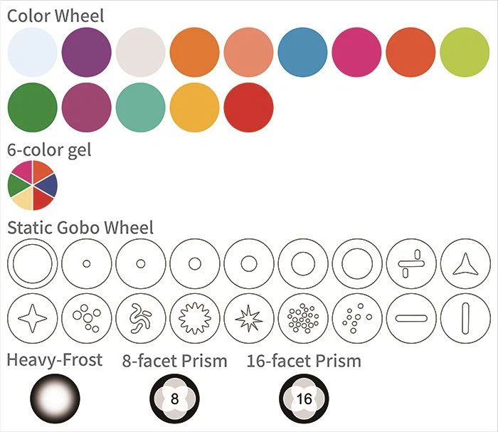 DLW 400 BEAM DLW 400 BEAM