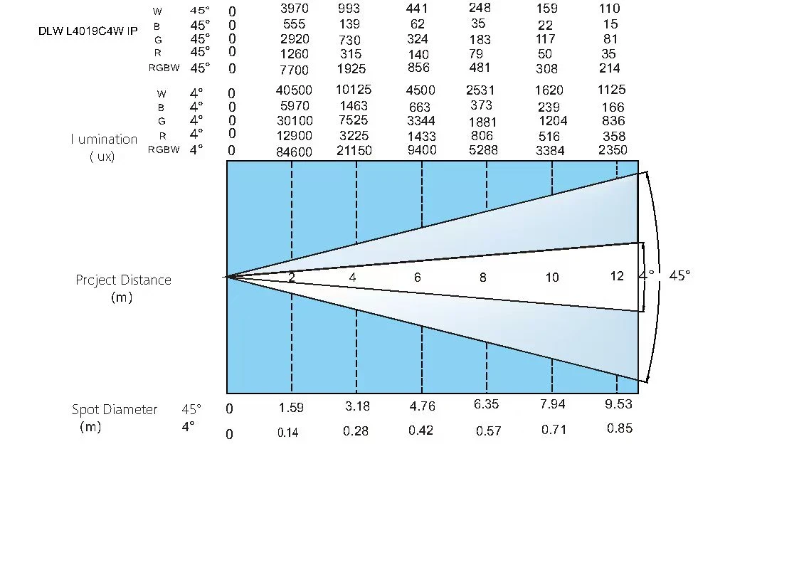 product-1123-794 product-1123-794